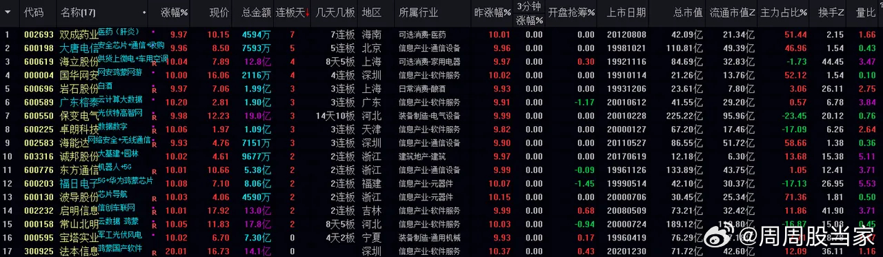 奧門(mén)一肖一碼中,穩(wěn)定評(píng)估計(jì)劃方案_HDR版68.619