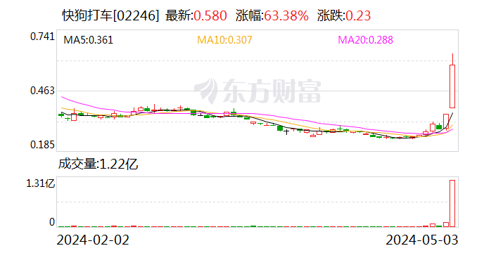 2024年香港掛牌正版大全,精準(zhǔn)分析實施_Executive89.605