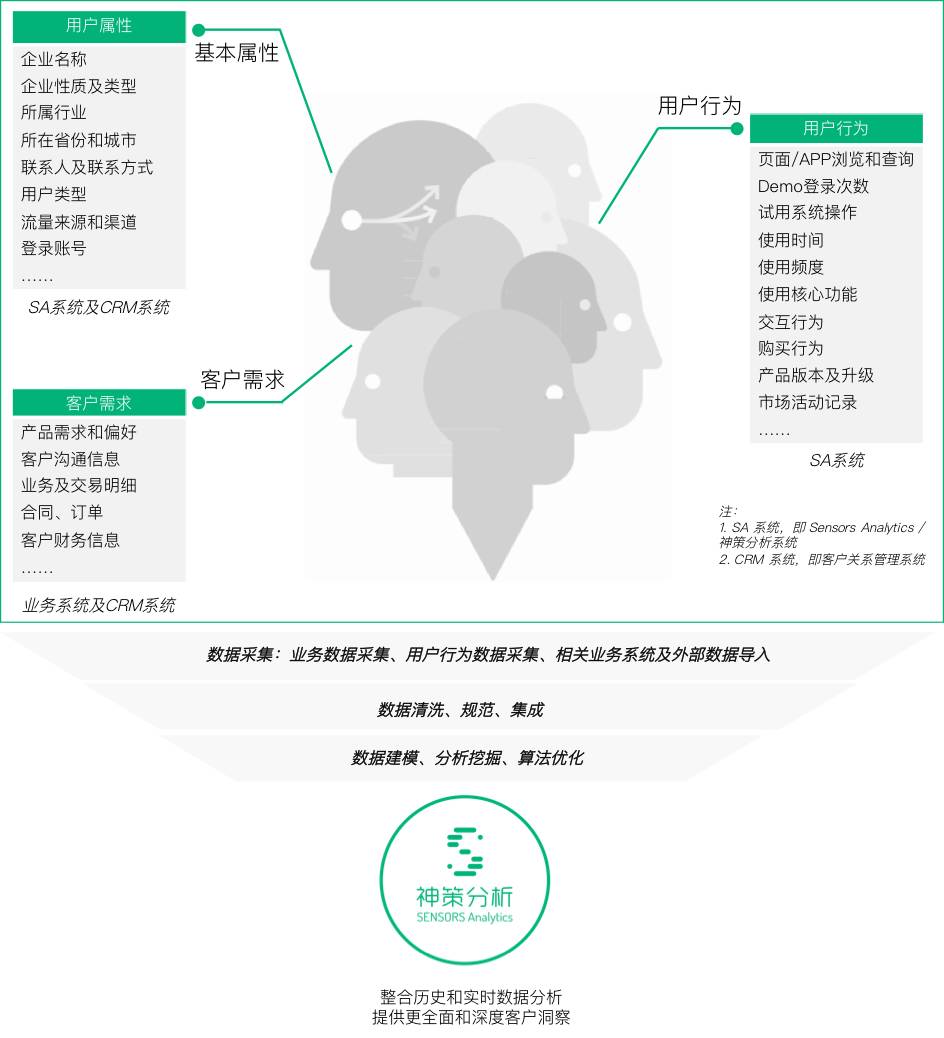 澳門三肖三碼三期鳳凰網(wǎng),數(shù)據(jù)驅(qū)動執(zhí)行設(shè)計_靜態(tài)版43.349