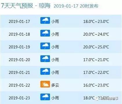 2024年天天開好彩資料,未來趨勢(shì)解釋定義_Tablet78.445