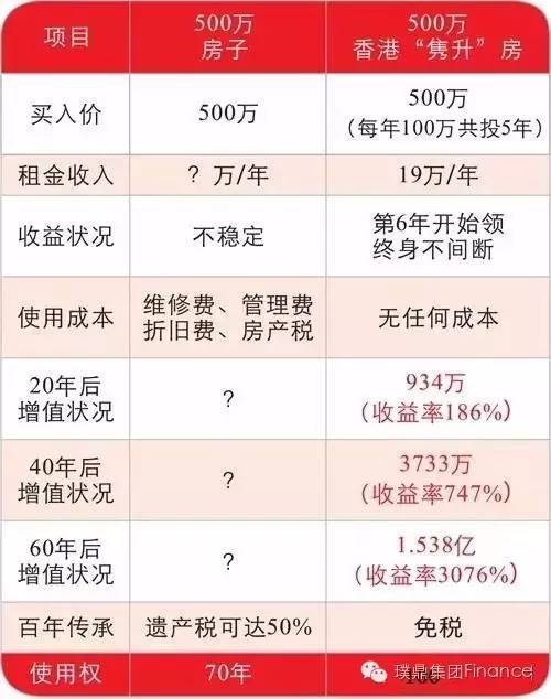 一碼一肖100%準(zhǔn)確功能佛山,未來(lái)規(guī)劃解析說(shuō)明_儲(chǔ)蓄版97.578