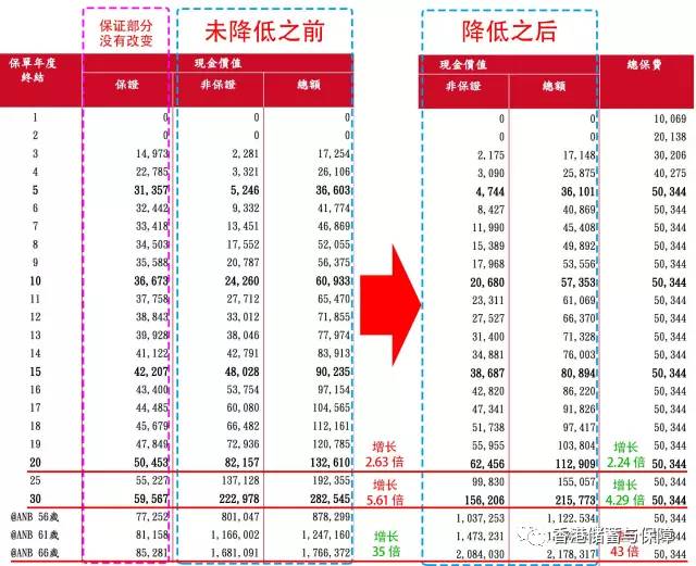 一碼一肖100%準(zhǔn)確功能佛山,未來(lái)規(guī)劃解析說(shuō)明_儲(chǔ)蓄版97.578