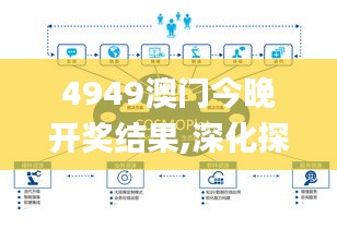 4949澳門免費精準(zhǔn)大全,深度數(shù)據(jù)應(yīng)用實施_XR82.563