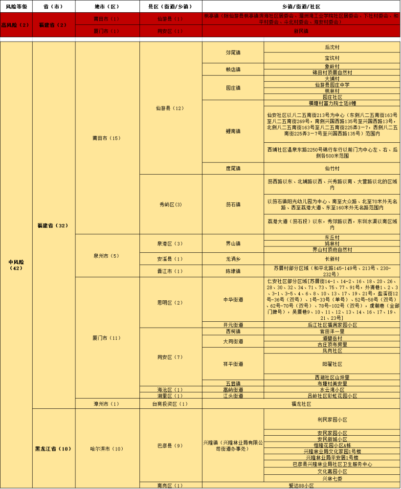 新澳門一碼中精準(zhǔn)一碼免費(fèi)中特,深度分析解釋定義_WP版84.219