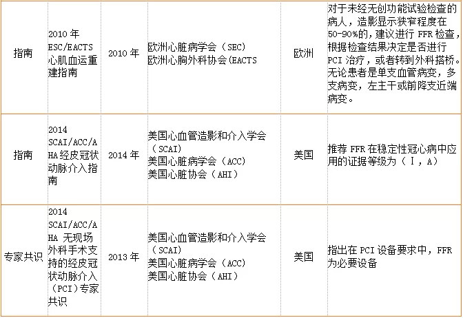 2024年澳門正版資料大全公開,快速方案執(zhí)行指南_尊貴版89.23