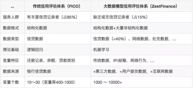 2024天天好彩,深度評(píng)估解析說(shuō)明_V34.659