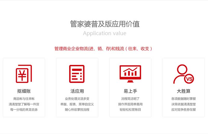 7777788888管家婆精準(zhǔn)版游戲介紹,專業(yè)解析說明_開發(fā)版65.22