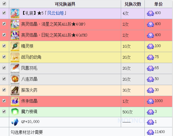 2024年天天彩免費資料,國產(chǎn)化作答解釋落實_復刻款30.421