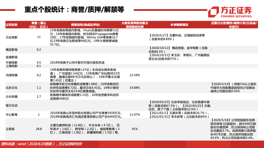 新奧門特免費資料大全7456,數(shù)據(jù)導(dǎo)向策略實施_定制版38.873