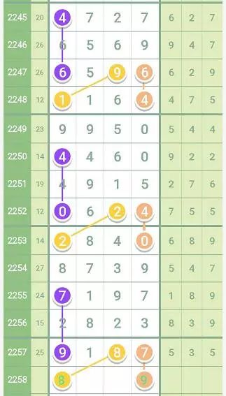 今晚澳門(mén)特馬開(kāi)的什么號(hào)碼,科技成語(yǔ)解析說(shuō)明_豪華版38.184