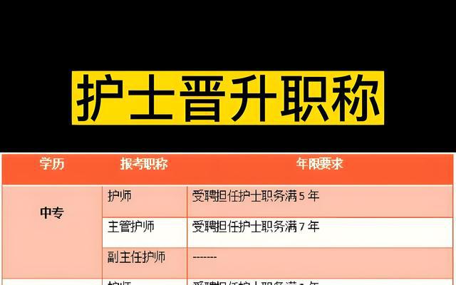 管家婆2024澳門免費(fèi)資格,實(shí)用性執(zhí)行策略講解_W72.269