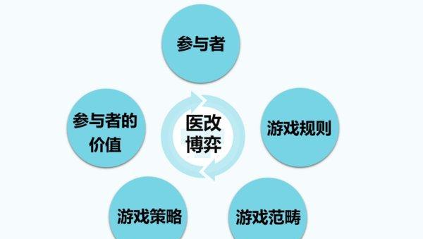 一碼中中特,傳統(tǒng)解答解釋落實(shí)_潮流版65.790