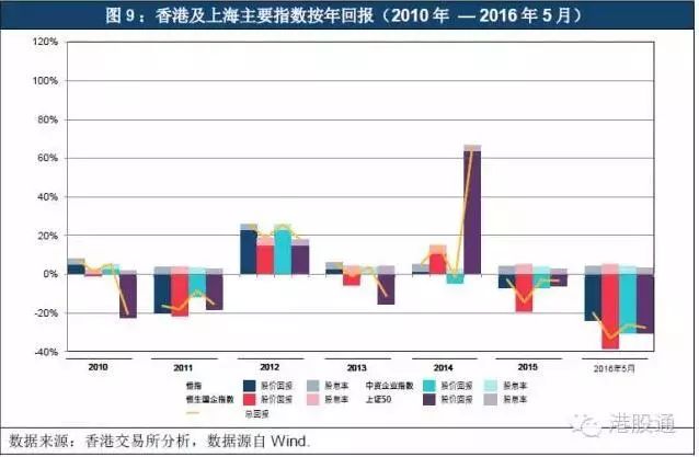 香港特馬王資料內(nèi)部公開,現(xiàn)狀分析解釋定義_HT32.799