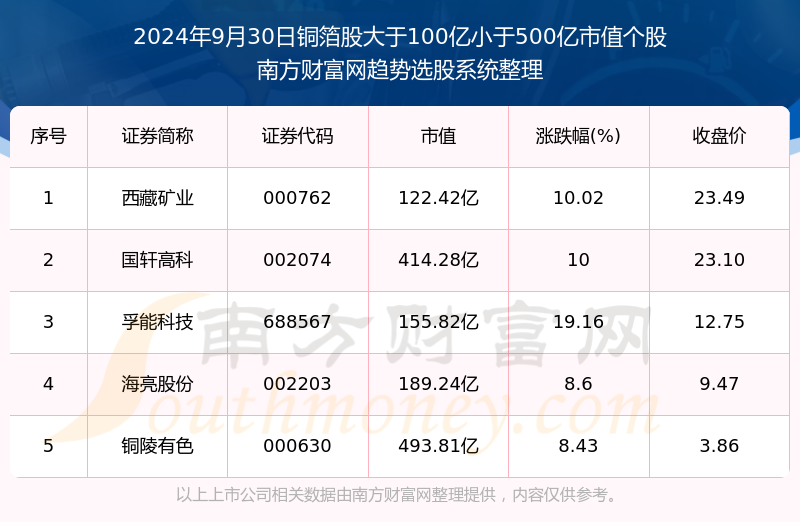 揭秘提升2024一碼一肖,100%精準,精細化分析說明_Kindle72.259