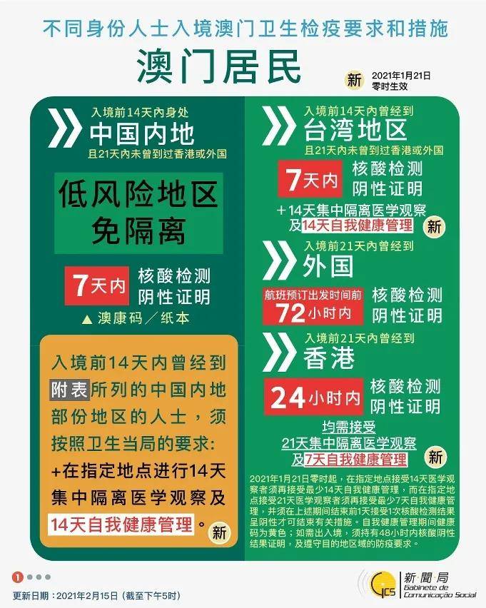澳門一碼一肖一待一中,最新核心解答落實(shí)_進(jìn)階款15.329