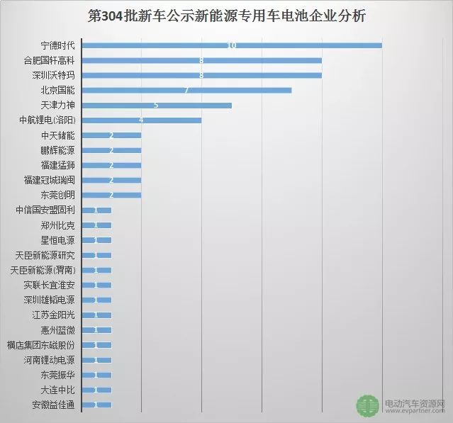 2024澳門免費資料,正版資料,統(tǒng)計解答解析說明_特別款87.751