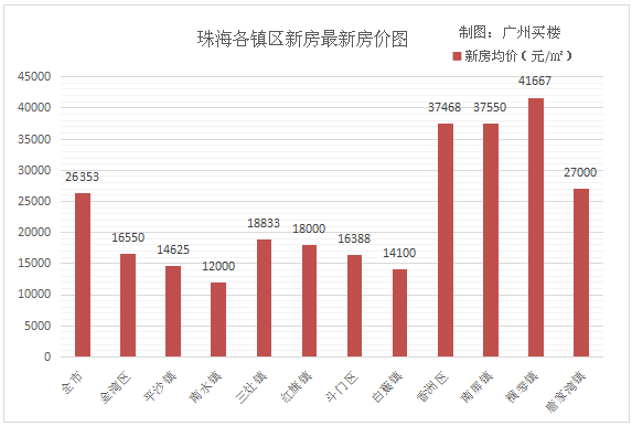新澳門彩歷史開獎結(jié)果走勢圖表,實(shí)踐研究解析說明_ios58.884