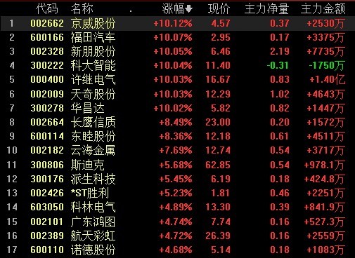 新澳門(mén)黃大仙三期必出,實(shí)時(shí)數(shù)據(jù)解釋定義_V版14.773