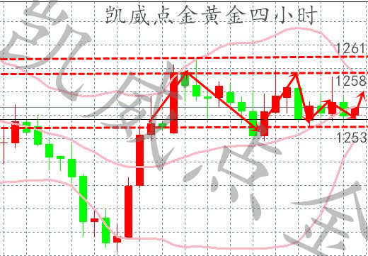 新澳門(mén)黃大仙三期必出,實(shí)時(shí)數(shù)據(jù)解釋定義_V版14.773