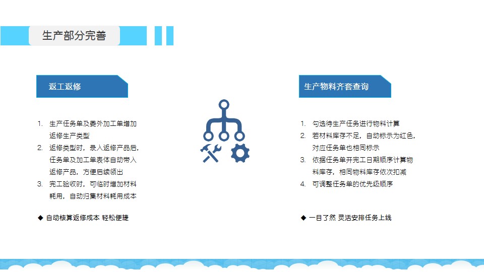 管家婆一碼一肖必開,創(chuàng)新計劃分析_OP95.23