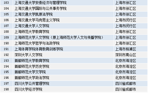 2024管家婆一碼一肖資料,重要性分析方法_SE版77.771