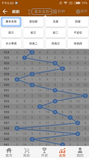 二四六管家婆期期準(zhǔn)資料,快捷解決方案_Gold49.409