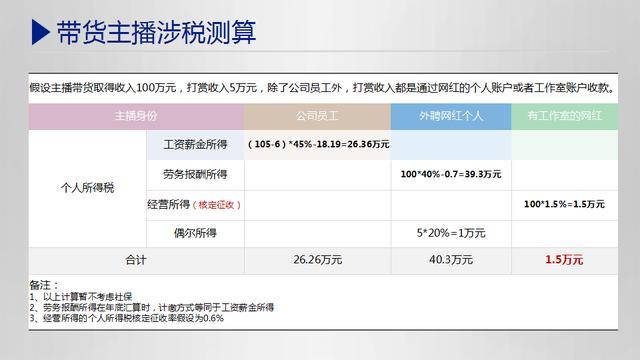 澳門一碼一肖一待一中四不像,確保解釋問題_iPhone42.40