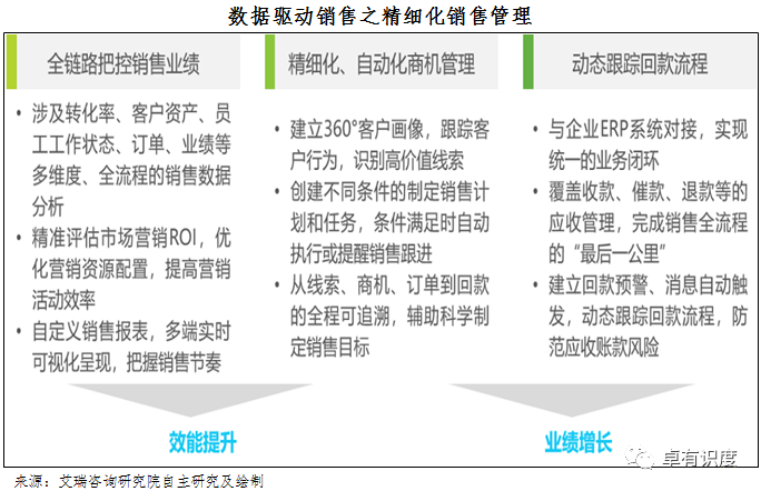 一碼一肖100%精準(zhǔn)的評(píng)論,效能解答解釋落實(shí)_特供款71.208