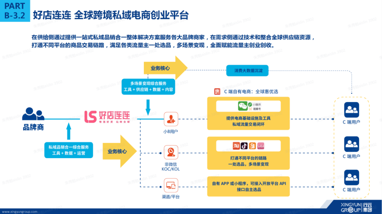 132688.соm馬會(huì)傳真查詢,快速問題處理策略_Device32.513