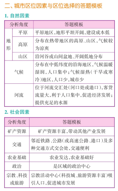 二四六天好彩(944CC)免費資料大全,實地分析解釋定義_尊貴款74.952