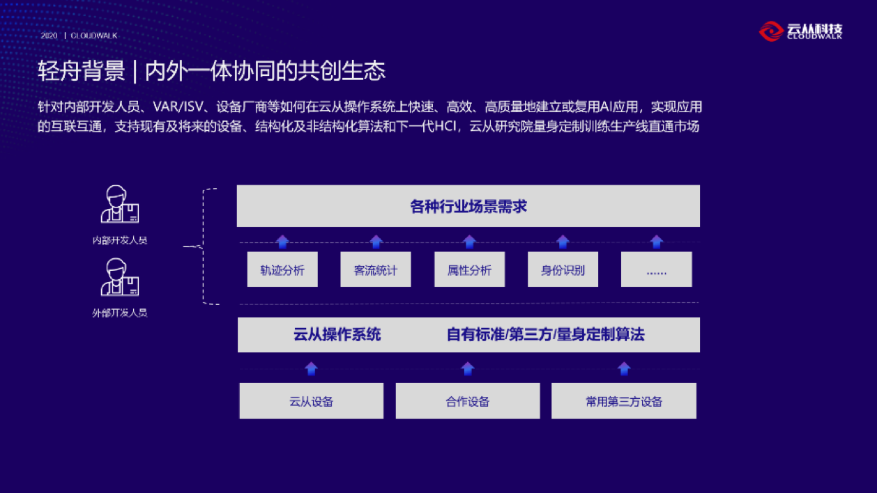 新澳2024年最新版資料,數(shù)據(jù)驅(qū)動方案實施_XP14.985