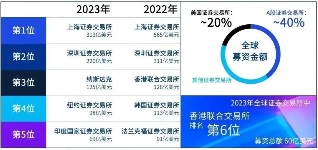 2024年香港資料免費大全,數(shù)據(jù)解析支持策略_挑戰(zhàn)版45.362