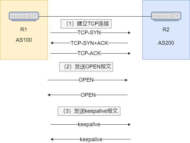 新澳準(zhǔn)資料免費(fèi)提供,定量分析解釋定義_專屬款92.979