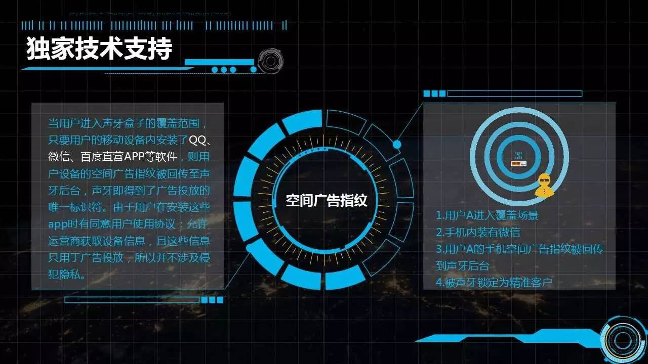 新澳精準(zhǔn)資料免費(fèi)提供生肖版,全面數(shù)據(jù)分析方案_桌面款82.333