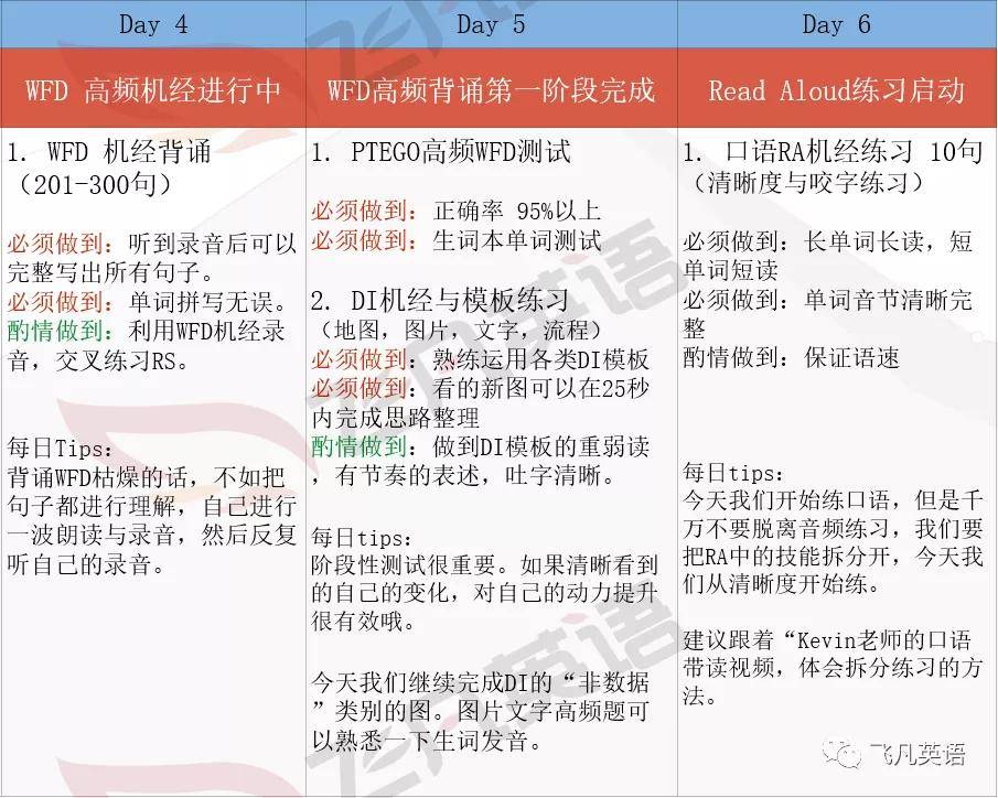 4949精準(zhǔn)澳門彩最準(zhǔn)確的,適用實(shí)施計(jì)劃_超級(jí)版73.317