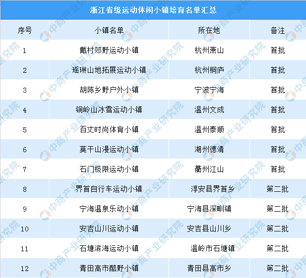 今晚新澳門特馬開(kāi)什么生肖,專業(yè)數(shù)據(jù)解釋定義_nShop69.107