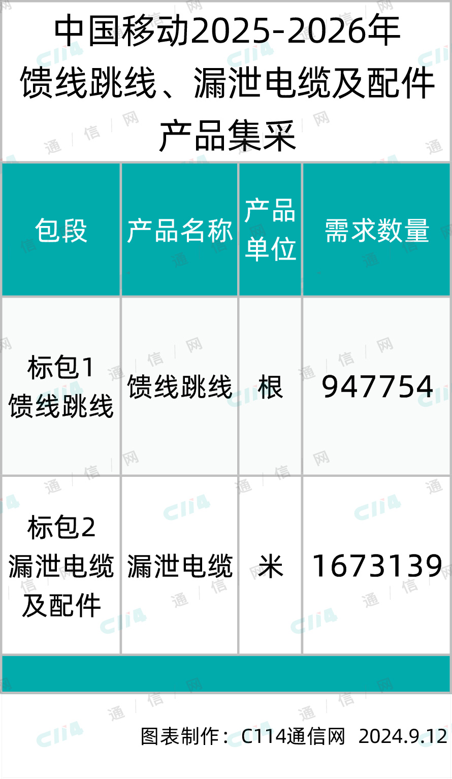 一碼包中9點20公開,高效策略實施_YE版48.375