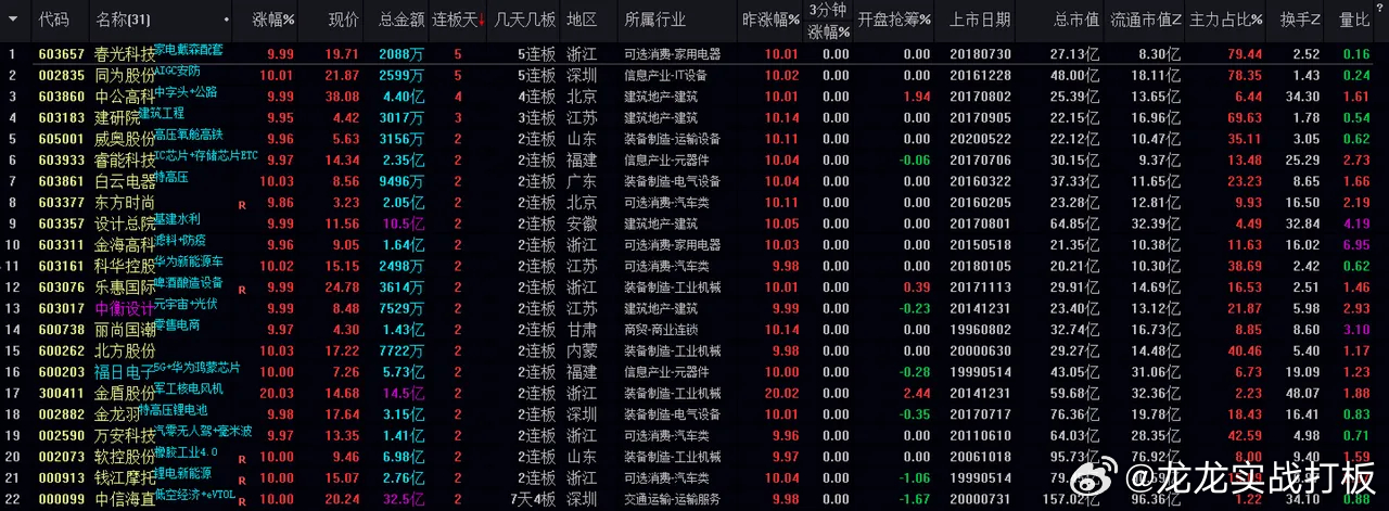 2024今天澳門買什么好,實地驗證數(shù)據(jù)策略_vShop65.815