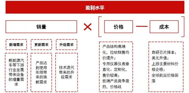 2024新澳門天天彩,快速響應(yīng)策略方案_特供版13.365