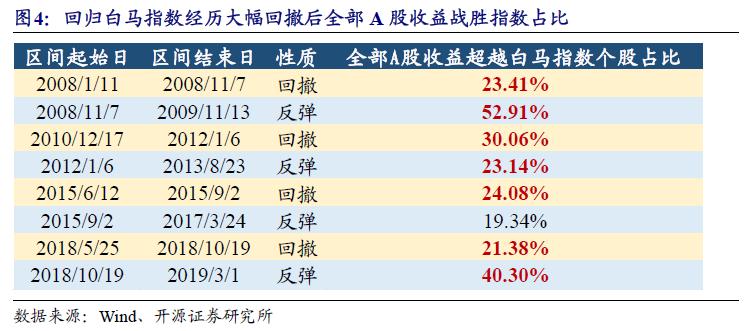 494949開(kāi)獎(jiǎng)歷史記錄最新開(kāi)獎(jiǎng)記錄,快速響應(yīng)策略解析_S82.825