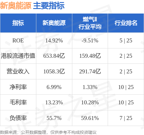 新奧開什么今晚,詮釋解析落實_pack52.492