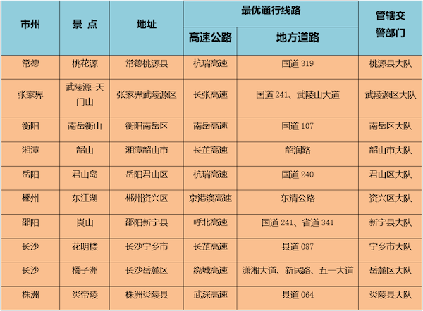 2024新奧歷史開獎記錄大全,高速響應(yīng)方案解析_超級版10.349