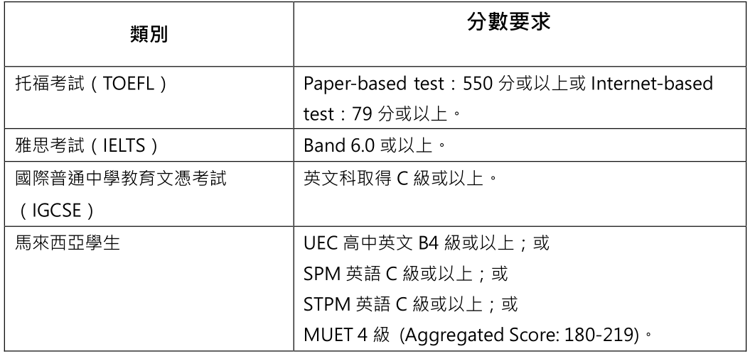 澳門一碼一肖一待一中四不像,最新成果解析說明_旗艦款90.943