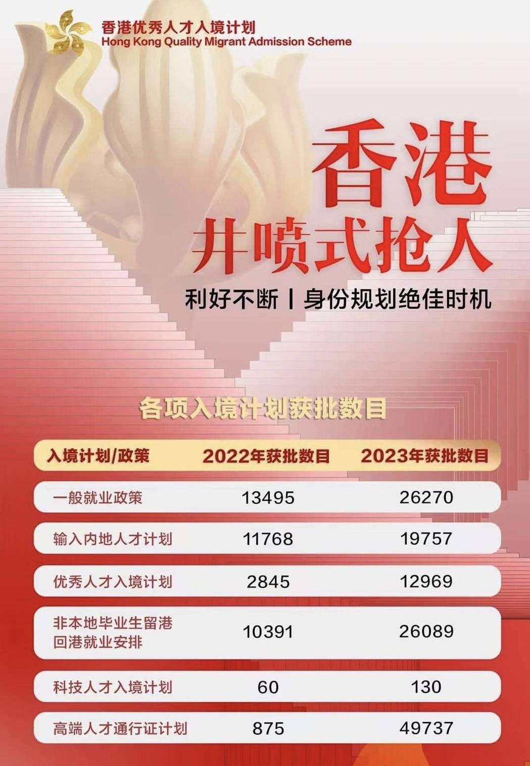 2024香港最準(zhǔn)最快資料,適用設(shè)計(jì)策略_安卓款74.572