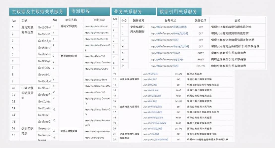新奧內(nèi)部資料準(zhǔn)確率,實(shí)效性解析解讀_suite37.956