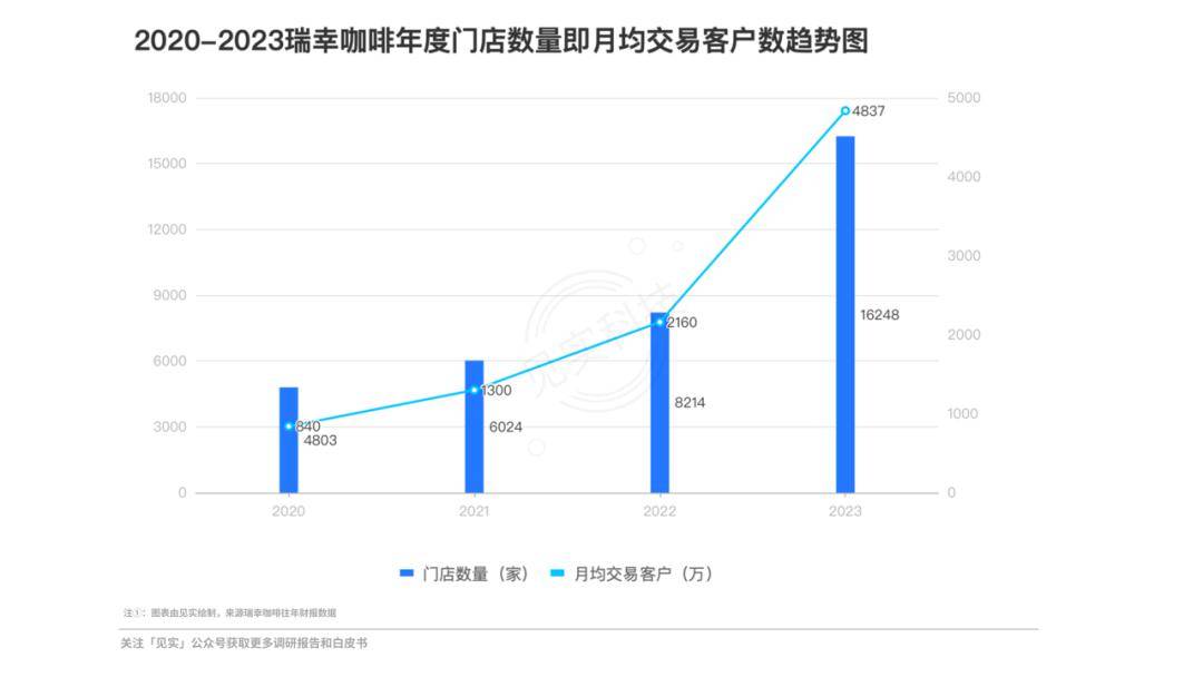 2024年新奧門天天開彩,全面實(shí)施分析數(shù)據(jù)_旗艦款12.577