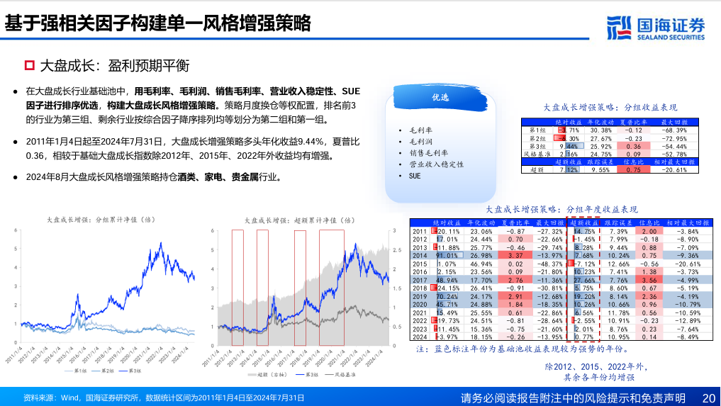 最準一碼一肖100%,科學化方案實施探討_精英版31.771
