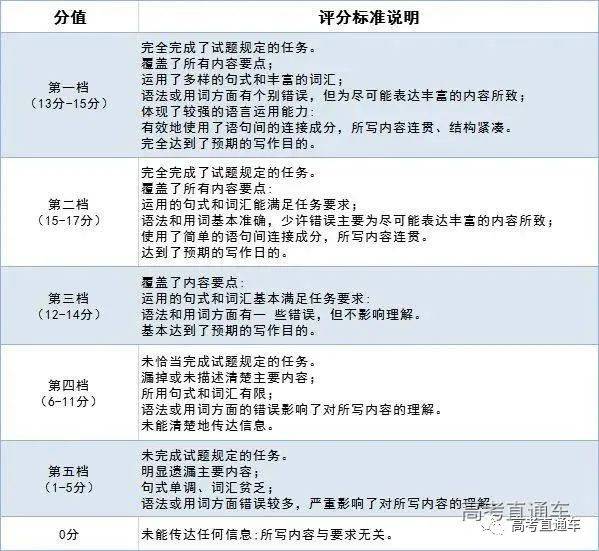 澳門資料大全夭天免費(fèi),系統(tǒng)化評(píng)估說明_5DM50.506