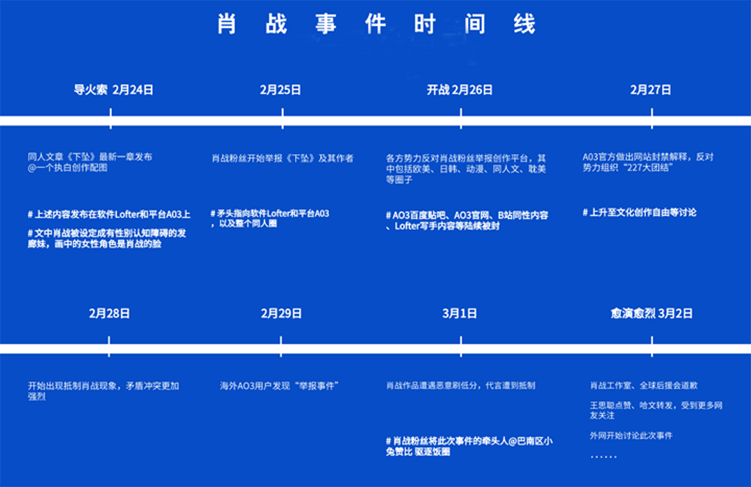 澳門精準三肖三期內(nèi)必開出,持續(xù)設計解析策略_Surface52.841