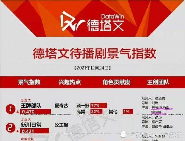 澳門三肖三碼精準(zhǔn)100%管家婆,數(shù)據(jù)支持執(zhí)行策略_尊貴款56.781